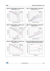 TS985IJT Datasheet Page 9