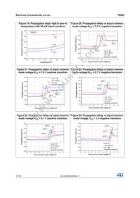 TS985IJT Datasheet Page 10