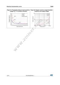 TS985IJT Datasheet Page 12