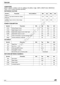 TSA1203IFT Datasheet Page 6