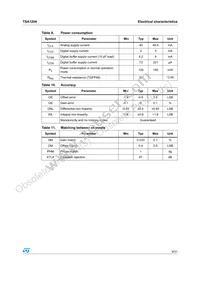 TSA1204IFT Datasheet Page 9