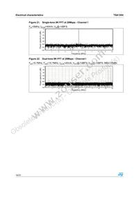 TSA1204IFT Datasheet Page 14