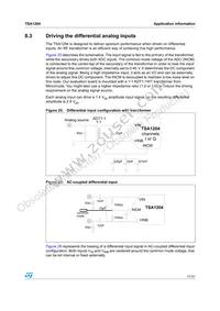 TSA1204IFT Datasheet Page 17