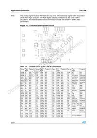 TSA1204IFT Datasheet Page 20