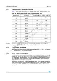 TSA1204IFT Datasheet Page 22