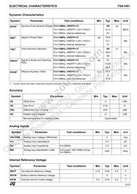 TSA1401IF Datasheet Page 5