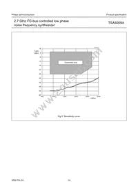 TSA5059ATS/C1 Datasheet Page 14