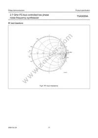 TSA5059ATS/C1 Datasheet Page 17