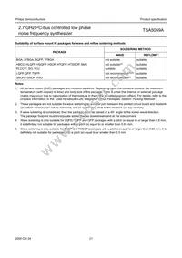 TSA5059ATS/C1 Datasheet Page 21