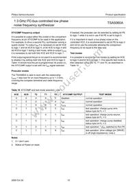 TSA5060ATS/C1 Datasheet Page 10