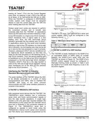 TSA7887BRZ-REEL Datasheet Page 16