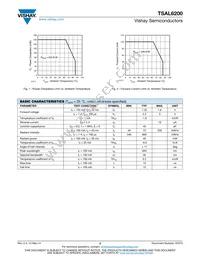 TSAL6200 Datasheet Page 2