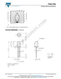 TSAL7400 Datasheet Page 4