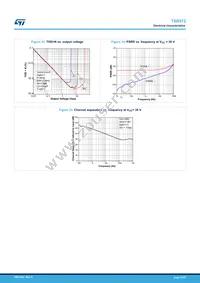 TSB572IST Datasheet Page 13