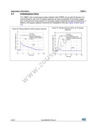 TSB611ILT Datasheet Page 16