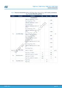 TSB7192AIST Datasheet Page 7