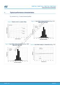 TSB7192AIST Datasheet Page 10