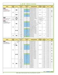 TSC-150S350DT Datasheet Page 6