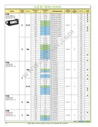 TSC-150S350DT Datasheet Page 12