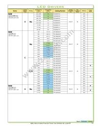 TSC-150S350DT Datasheet Page 15