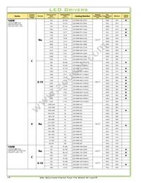 TSC-150S350DT Datasheet Page 16