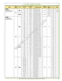 TSC-150S350DT Datasheet Page 19