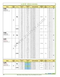 TSC-150S350DT Datasheet Page 20