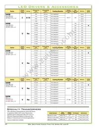 TSC-150S350DT Datasheet Page 22