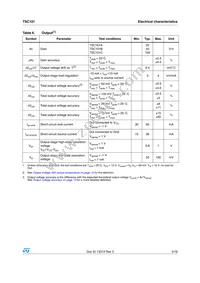 TSC101BIYLT Datasheet Page 5