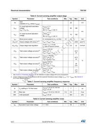 TSC102IPT Datasheet Page 6