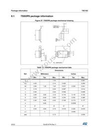 TSC102IPT Datasheet Page 20