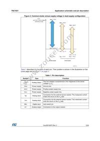 TSC1031ID Datasheet Page 5