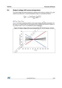 TSC1031ID Datasheet Page 15