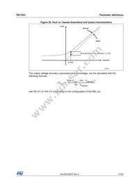 TSC1031ID Datasheet Page 17