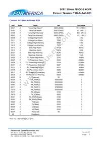 TSD-S2AA1-D11 Datasheet Page 7