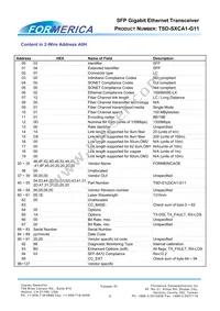 TSD-S2CA1-G11 Datasheet Page 6