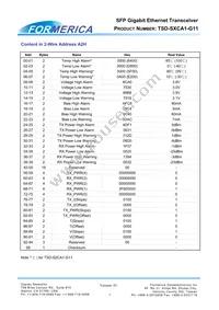 TSD-S2CA1-G11 Datasheet Page 7