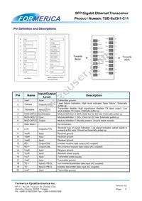 TSD-S2CH1-C11 Datasheet Page 4