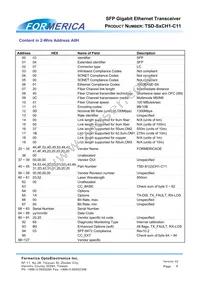 TSD-S2CH1-C11 Datasheet Page 6