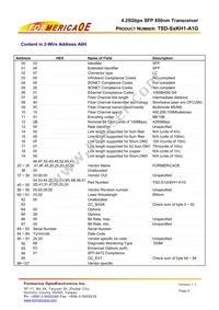 TSD-S6KH1-A1G Datasheet Page 6