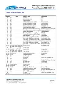 TSD-S7CH1-C11 Datasheet Page 6