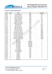 TSD-S7CH1-C11 Datasheet Page 7