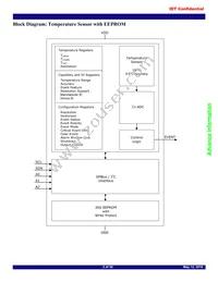 TSE2002B3CNRG Datasheet Page 2