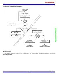 TSE2002B3CNRG Datasheet Page 18