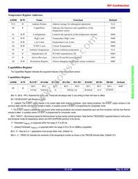 TSE2002B3CNRG Datasheet Page 23