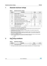 TSH103ID Datasheet Page 2