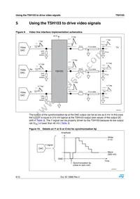 TSH103ID Datasheet Page 6