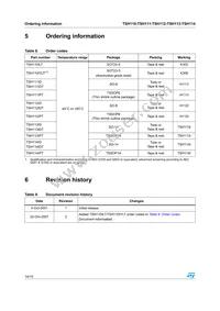 TSH114IDT Datasheet Page 14