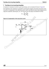 TSH310ID Datasheet Page 15