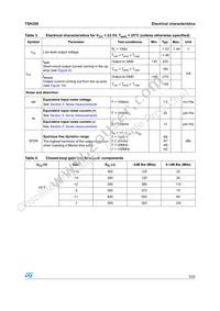 TSH350ID Datasheet Page 5